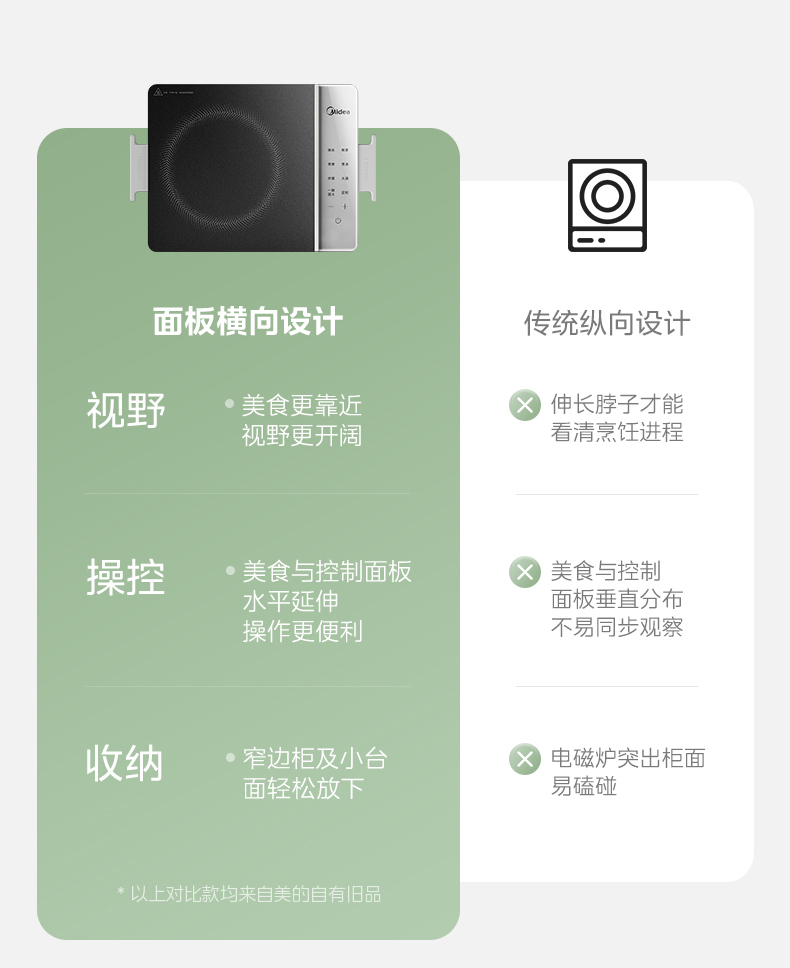 美的/MIDEA 铂钻电磁炉小型家用大火力炒菜火锅专用电池炉电磁灶正品新款