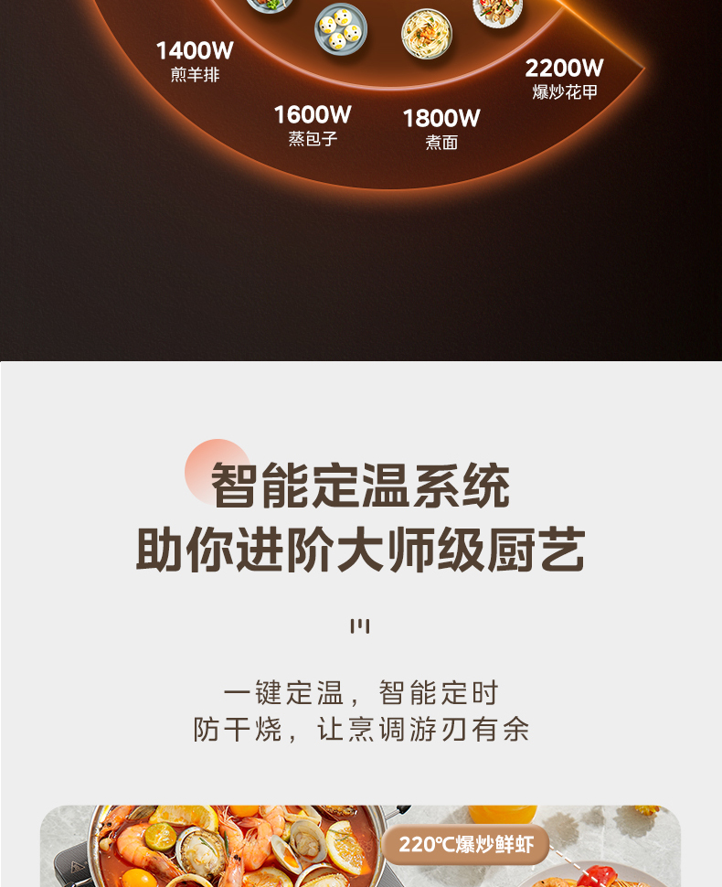 美的/MIDEA 电磁炉家用新款恒温电磁灶大功率变频防水恒匀火锅正品22SN0
