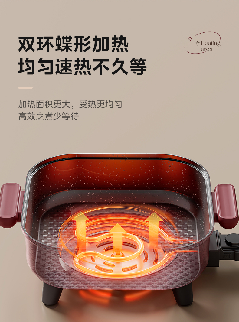 美的/MIDEA 电火锅家用多功能料理一体式蒸炒煎烤鱼电煮锅烤肉电热电炒锅