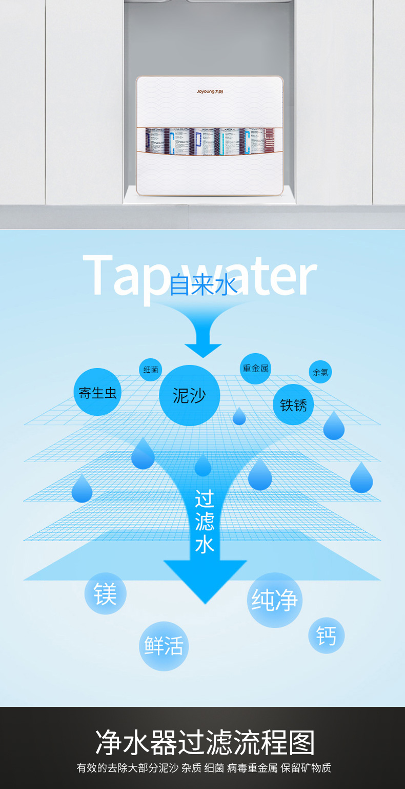 九阳/Joyoung 净水器家用 超滤直饮净水机 迷你型无桶饮水机自来水过滤器