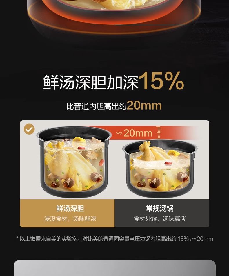 美的/MIDEA 电压力锅家用5升L双胆大容量高压锅饭煲煮饭锅一体官方正品