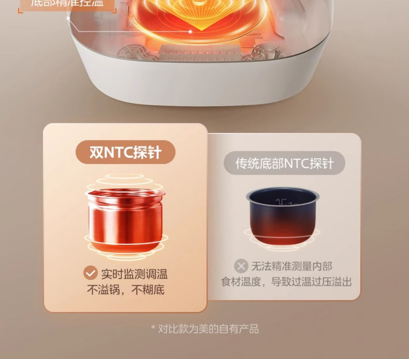 美的/MIDEA 电压力锅家用0涂层电高压锅双胆智能5L双胆大容量多功能饭煲