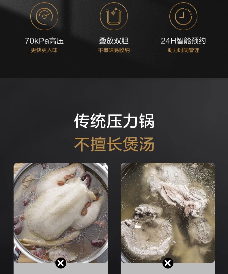 美的/MIDEA 电压力锅家用5升L双胆大容量高压锅饭煲煮饭锅一体官方正品