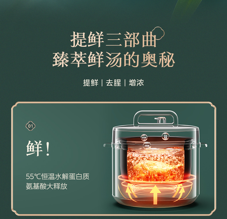 美的/MIDEA 电压力锅5L6L8升大容量家用商用多功能智能高压锅官方店正品