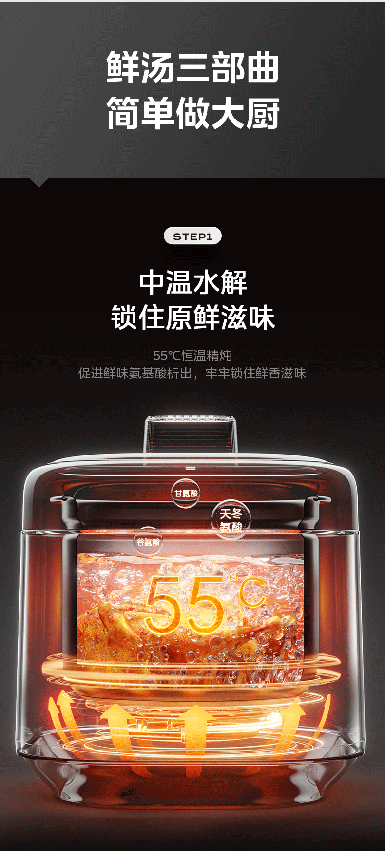 美的/MIDEA 电压力锅家用深汤电高压锅饭煲一体高压饭锅5L商超同款C555