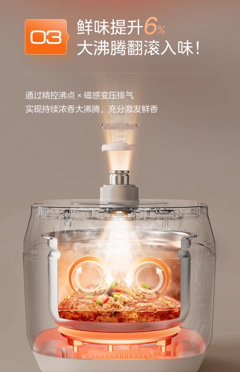 美的/MIDEA 电压力锅家用0涂层电高压锅双胆智能5L双胆大容量多功能饭煲