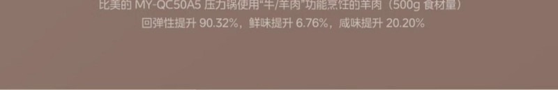 美的/MIDEA 电压力锅家用0涂层电高压锅双胆智能5L双胆大容量多功能饭煲