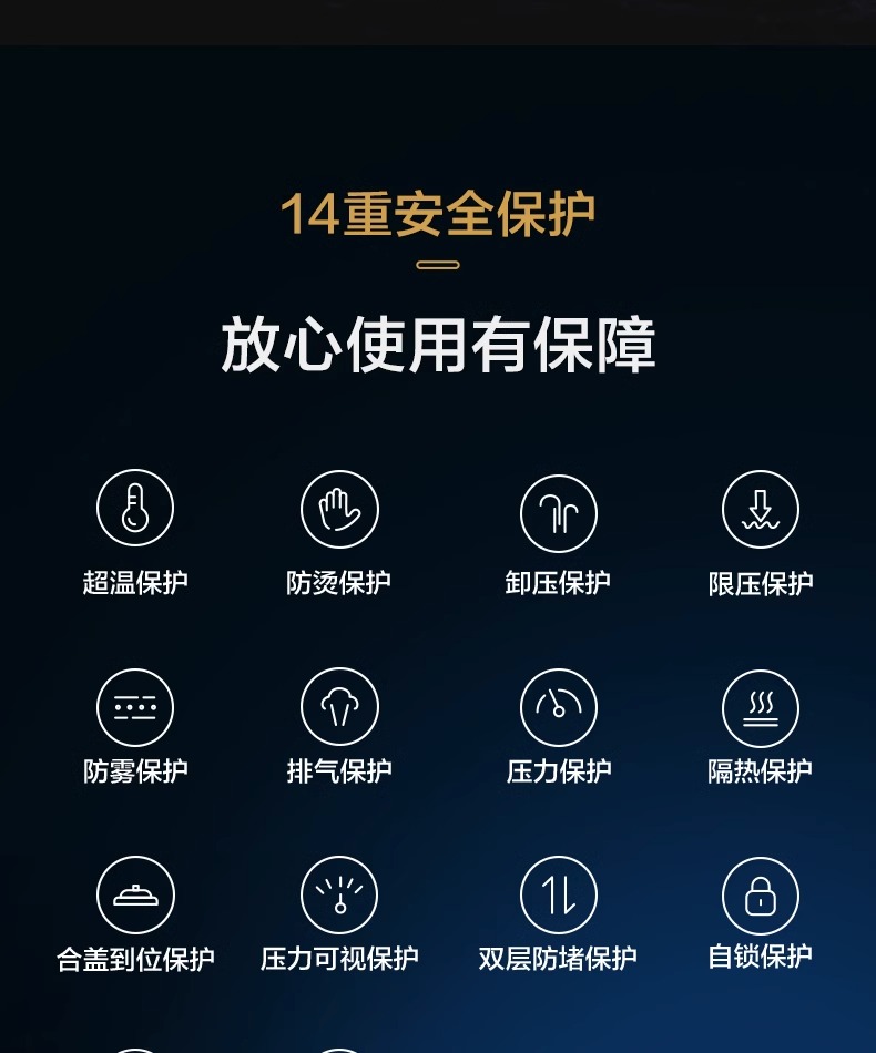 美的/MIDEA 电压力锅家用5升L双胆大容量高压锅饭煲煮饭锅一体官方正品