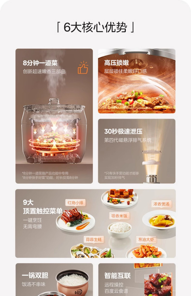 美的/MIDEA 电压力锅家用0涂层电高压锅双胆智能5L双胆大容量多功能饭煲