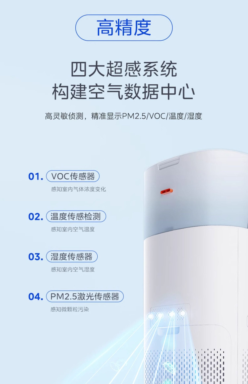 美的/MIDEA 星澈空气净化器除甲醛家用宠物室内医护级净化机加湿一体机