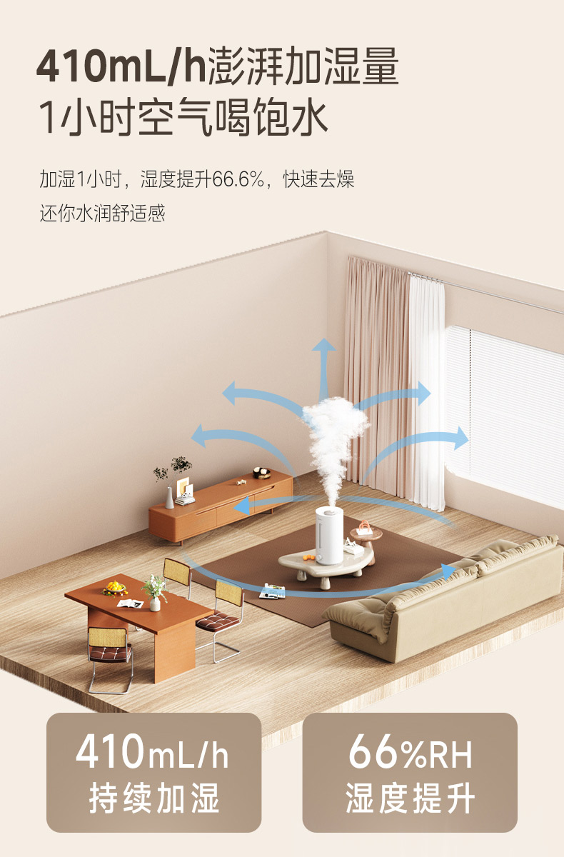 美的/MIDEA 3VWL小型加湿器孕妇婴儿器家用轻音抗菌桌面办公室客厅新款