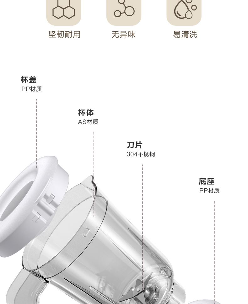 美的/MIDEA 榨汁机家用水果全自动多功能便携式料理机小型炸汁杯果蔬汁机