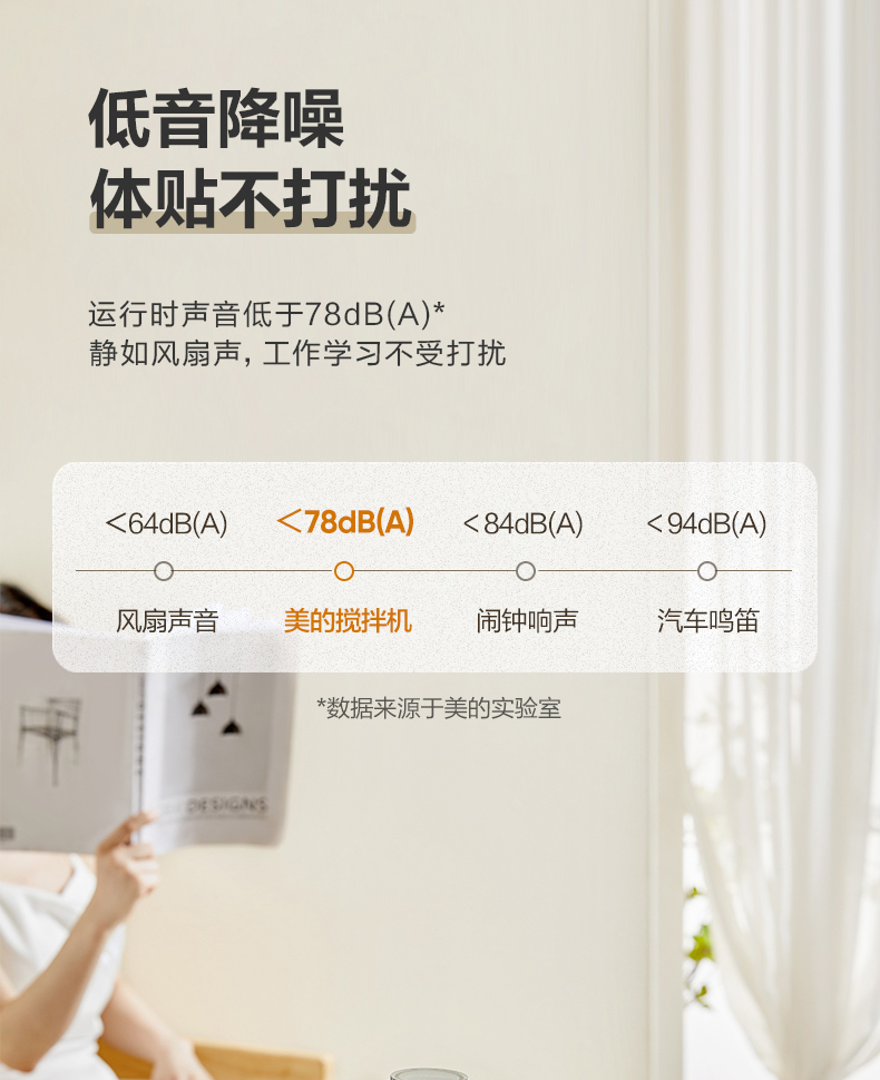 美的/MIDEA 榨汁机家用水果全自动多功能便携式料理机小型炸汁杯果蔬汁机