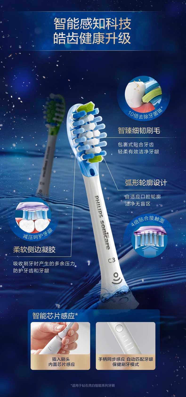 飞利浦/PHILIPS 电动牙刷刷头 钻石亮白型刷头W2 黑色