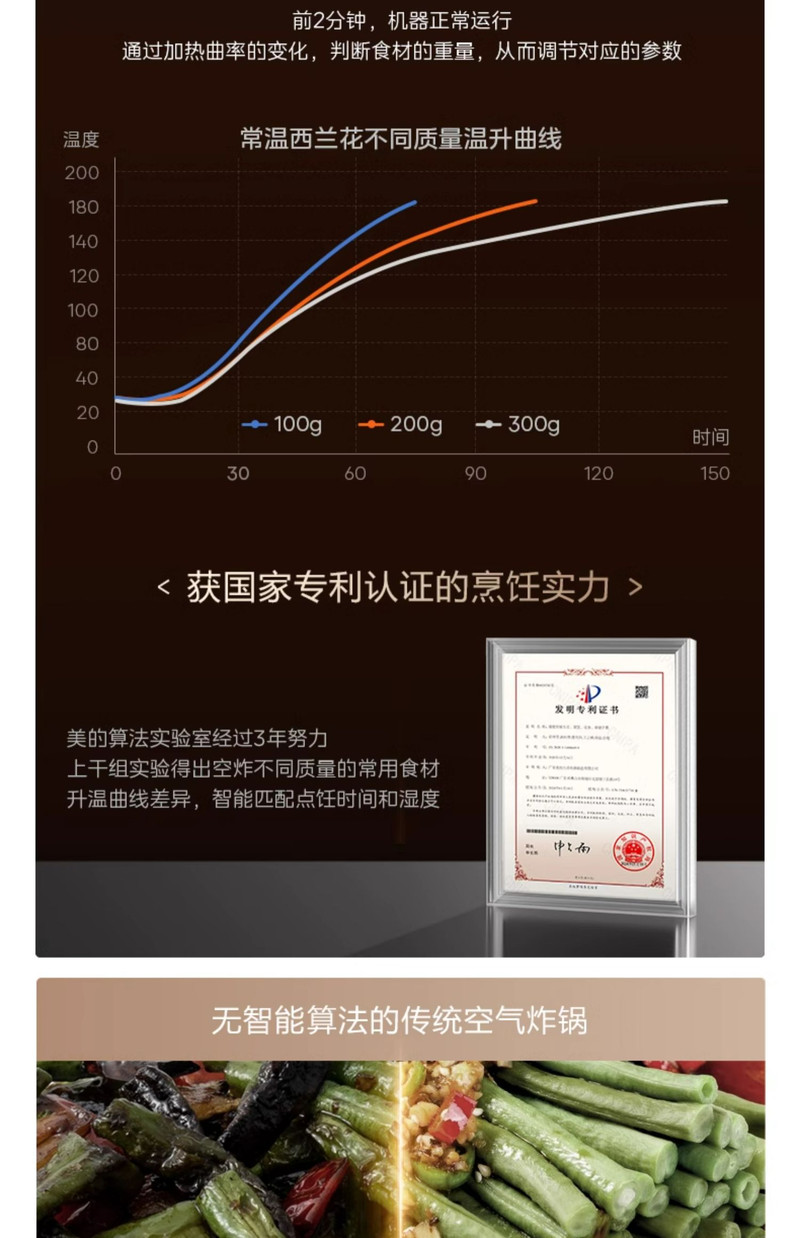 美的/MIDEA 空气炸锅家用新款AI智能烹饪大容量可视免翻面无油多功能烤箱