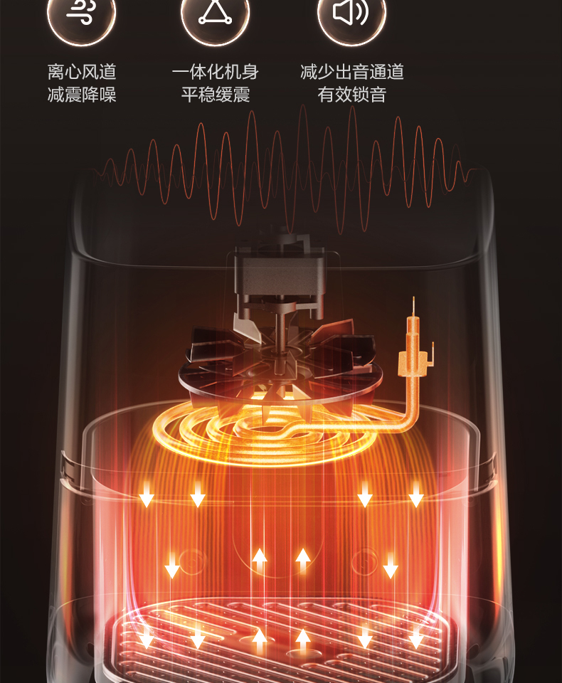 美的/MIDEA 空气炸锅家用新款智能一体多功能免翻面电炸锅