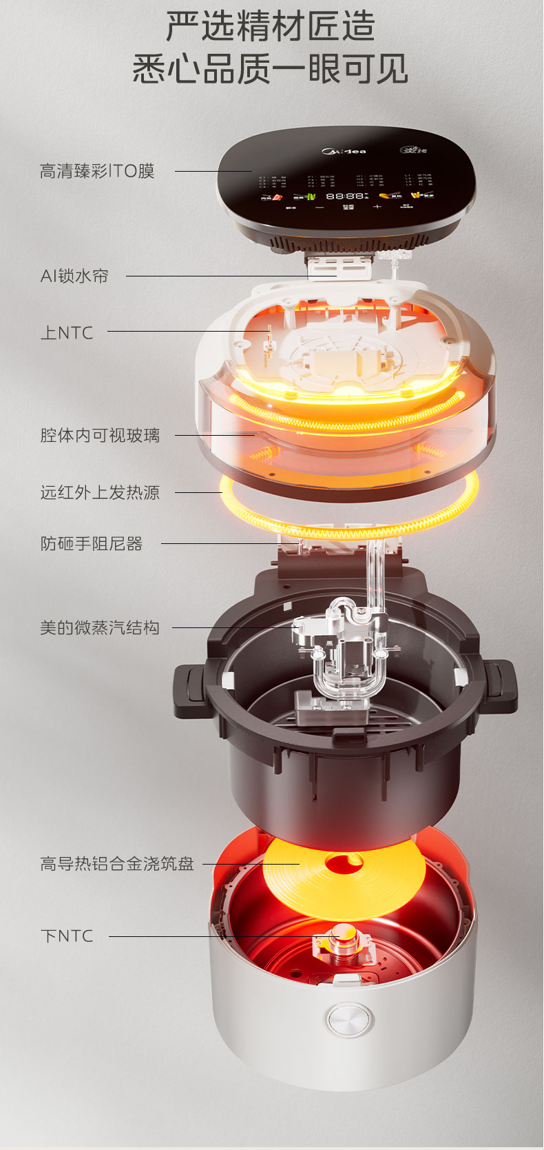 美的/MIDEA 空气炸锅家用免翻面蒸汽炎烤多功能大容量蒸烤一体新款电烤箱