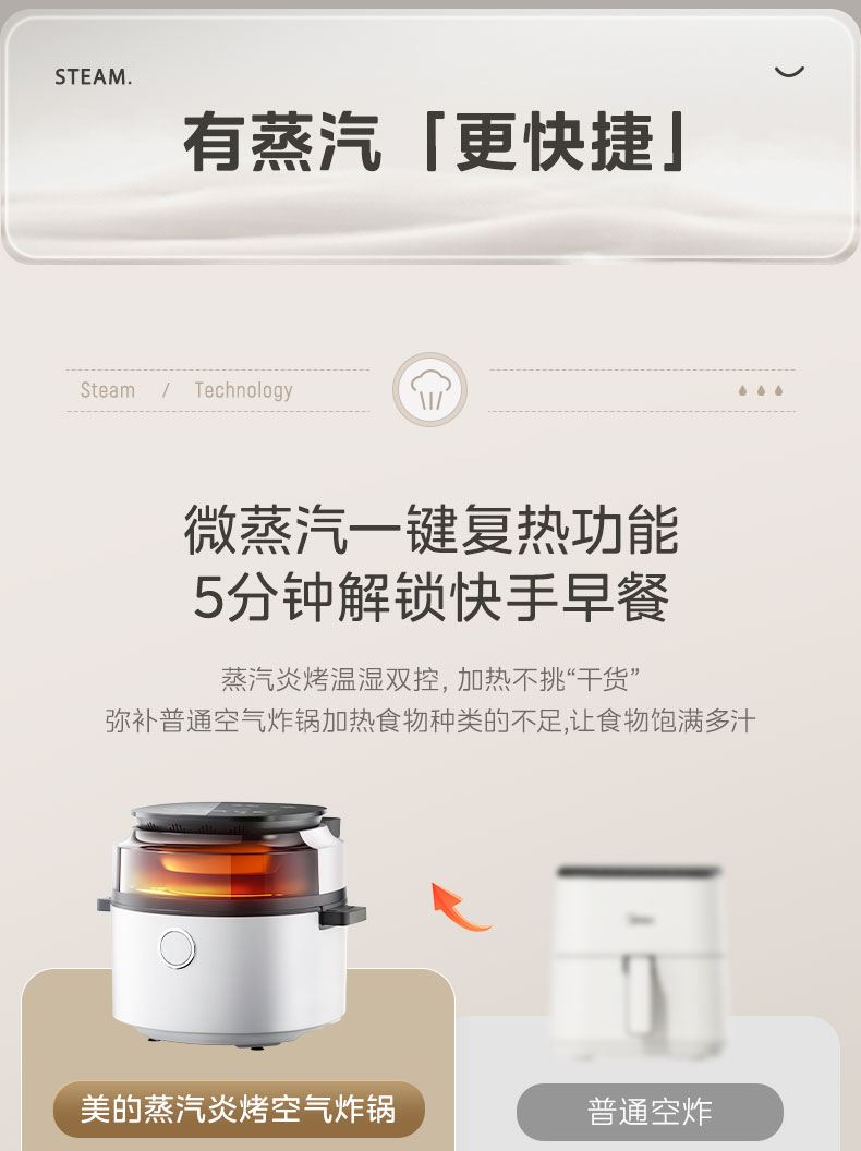 美的/MIDEA 空气炸锅家用免翻面蒸汽炎烤多功能大容量蒸烤一体新款电烤箱