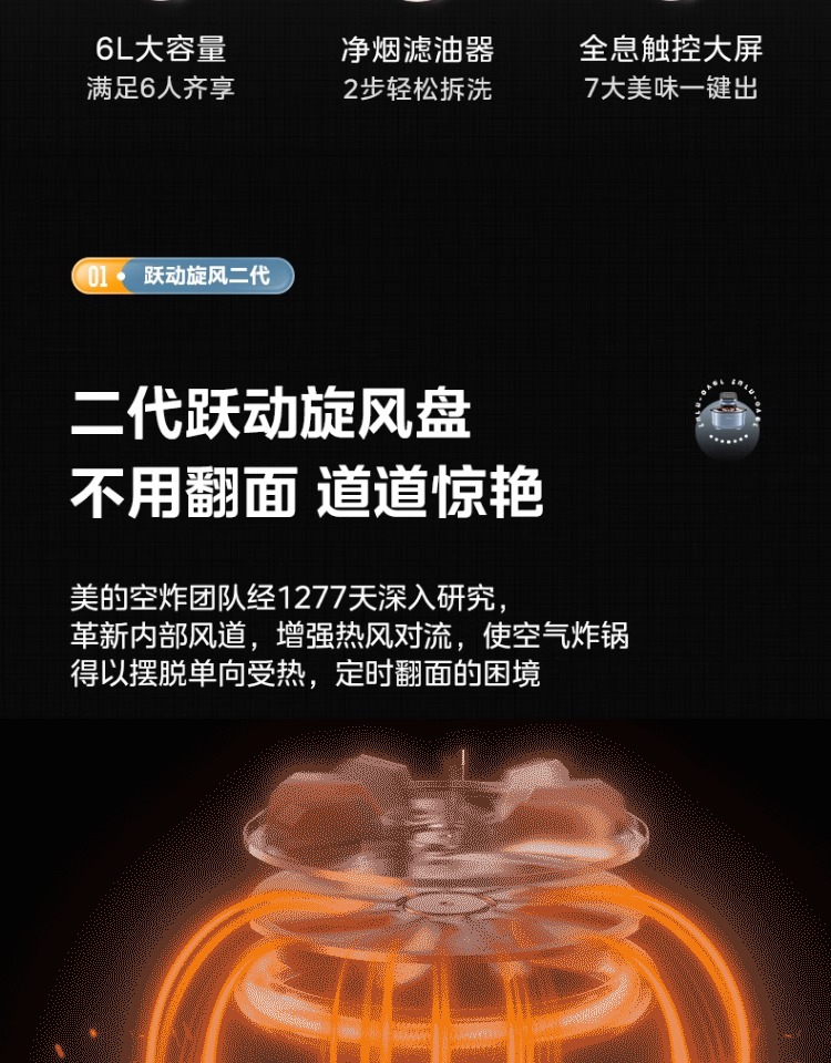 美的/MIDEA 可视空气炸锅家用官方正品2024新款大容量多功能烤箱二合一机