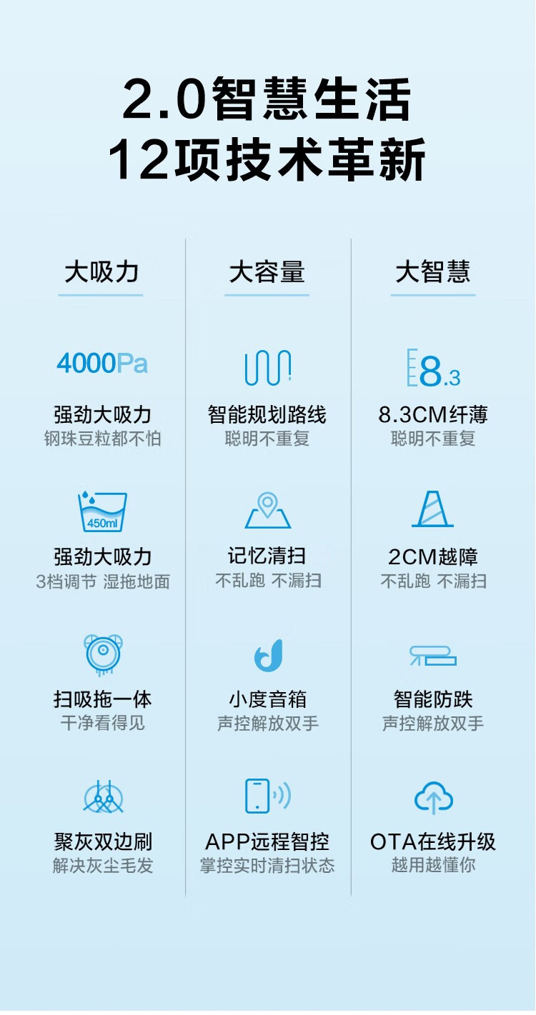 美的/MIDEA 扫地机器人家用APP远程智控智能规划路线扫吸拖一体机i50