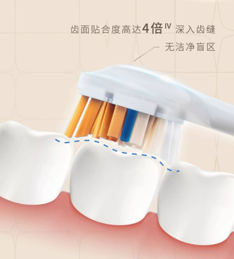 飞利浦/PHILIPS 电动牙刷刷头 尊享三合一型刷头 3支装 白色