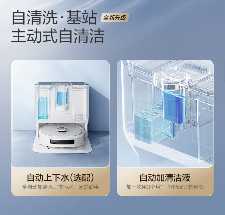 美的/MIDEA 灵眸扫地机器人W20Pro活水洗地家用扫拖一体集尘