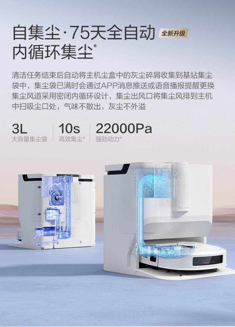 美的/MIDEA 灵眸扫地机器人W20Pro活水洗地家用扫拖一体集尘