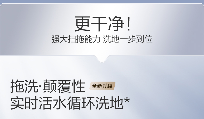 美的/MIDEA 灵眸扫地机器人W20Pro活水洗地家用扫拖一体集尘