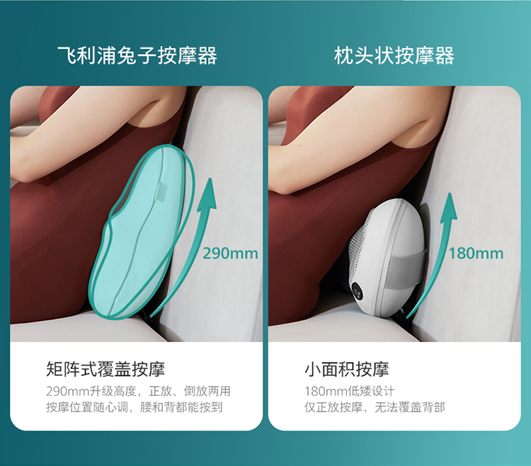 飞利浦/PHILIPS 腰部按摩器 兔子按摩抱枕肩颈腰背按摩器热敷靠背腿部按摩仪