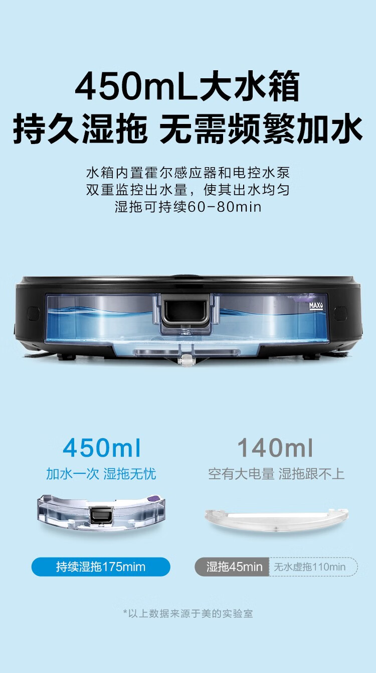 美的/MIDEA 扫地机器人家用APP远程智控智能规划路线扫吸拖一体机i50