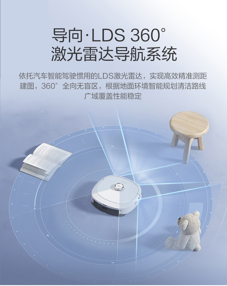 美的/MIDEA 灵眸扫地机器人W20Pro活水洗地家用扫拖一体集尘