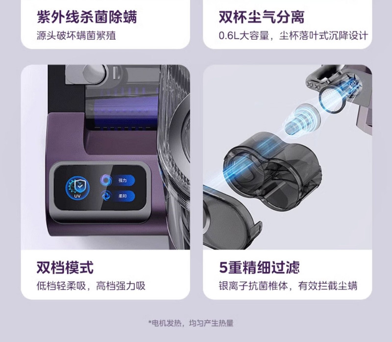 美的/MIDEA 【母婴级除螨仪】双滚刷高效除螨双吸口紫外线杀菌机器MC6