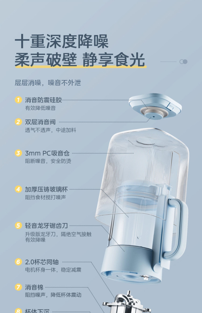 美的/MIDEA 破壁机家用新款隔音罩轻音多功能榨汁机小型全自动豆浆机无渣