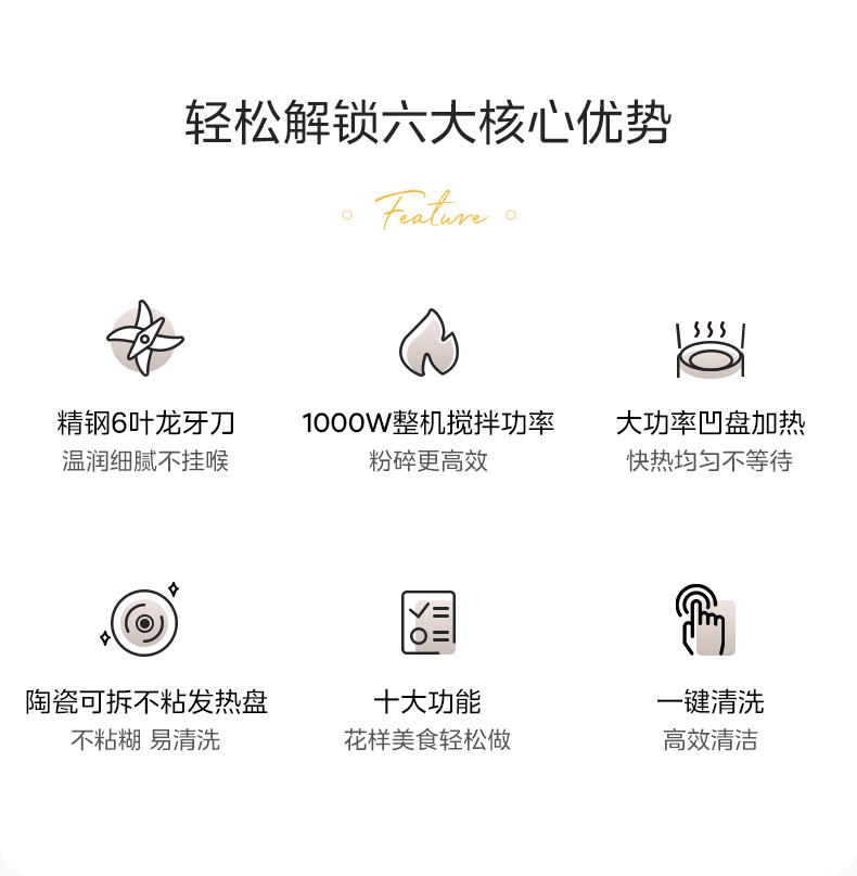 美的/MIDEA 破壁机可拆洗家用多功能豆浆机全自动大容量料理机2024新款