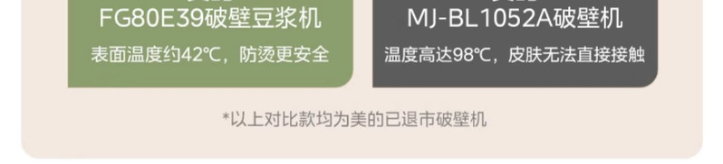 美的/MIDEA 破壁豆浆机全自动家用低音无渣迷你2024新款多功能辅食榨汁机