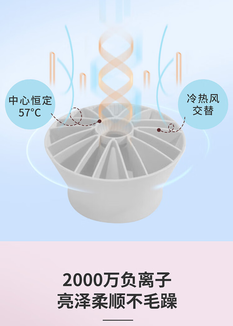 飞利浦/PHILIPS 吹风机元气小花筒家用2100W大功率吹风筒可折叠恒温护发20