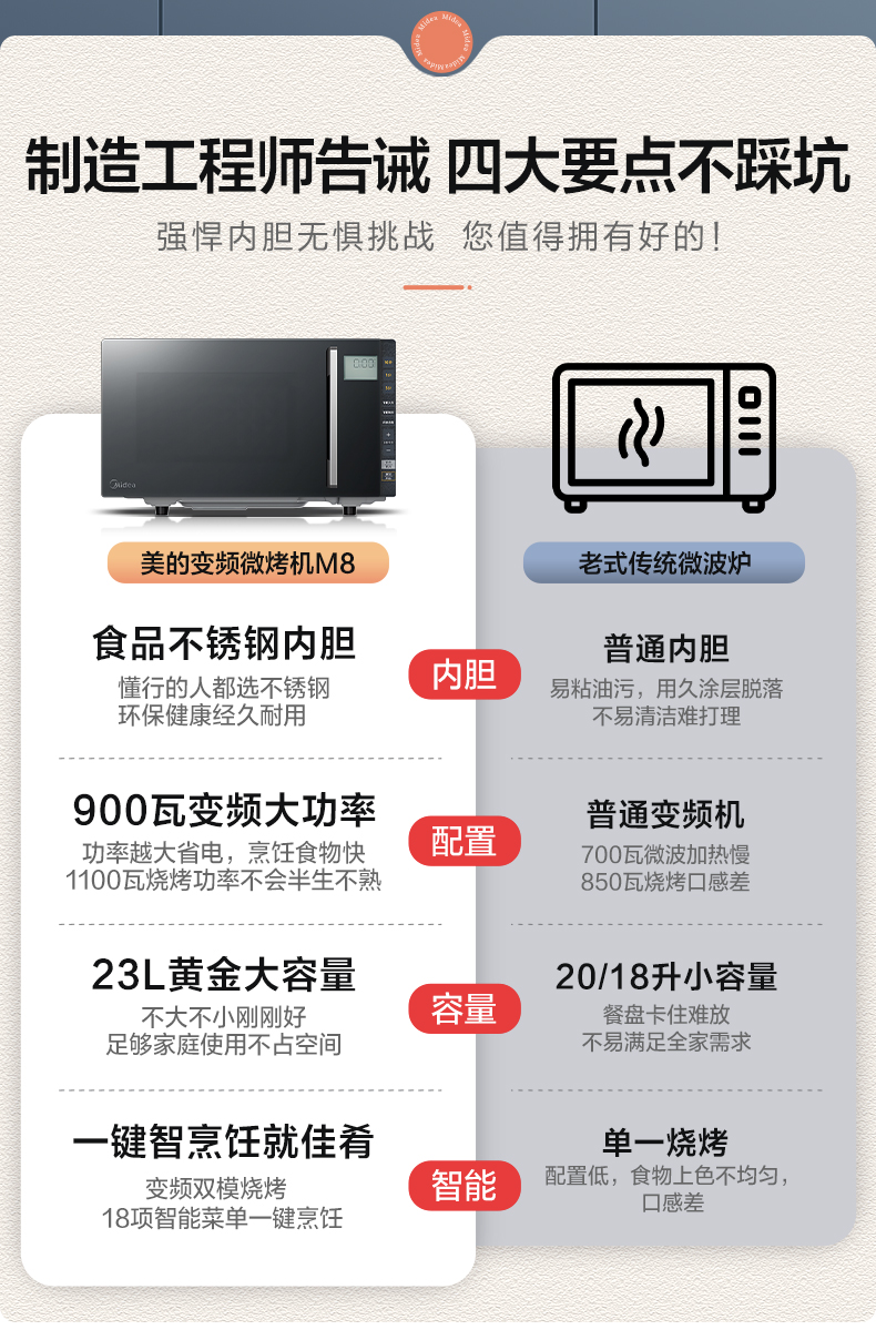 美的/MIDEA 微波炉蒸烤箱一体机家用不锈钢内胆智能小型平板变频光波炉M8
