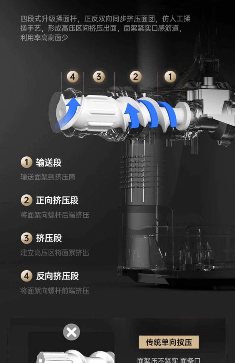 美的/MIDEA 全自动面条机家用压面机和面出面一体机小型智能饺子皮制面机