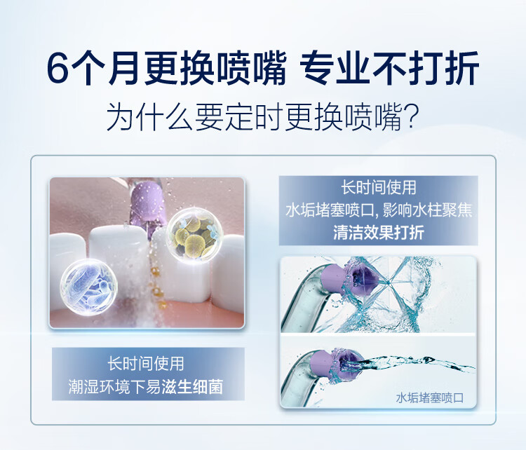 飞利浦/PHILIPS Sonicare 电动水牙线 四向水流喷嘴 HX3062/0