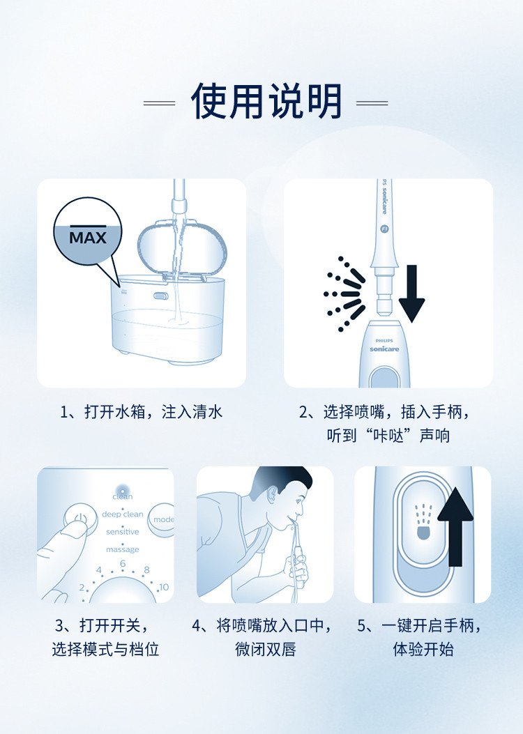 飞利浦/PHILIPS Sonicare 电动水牙线 标准喷嘴 HX3042/00