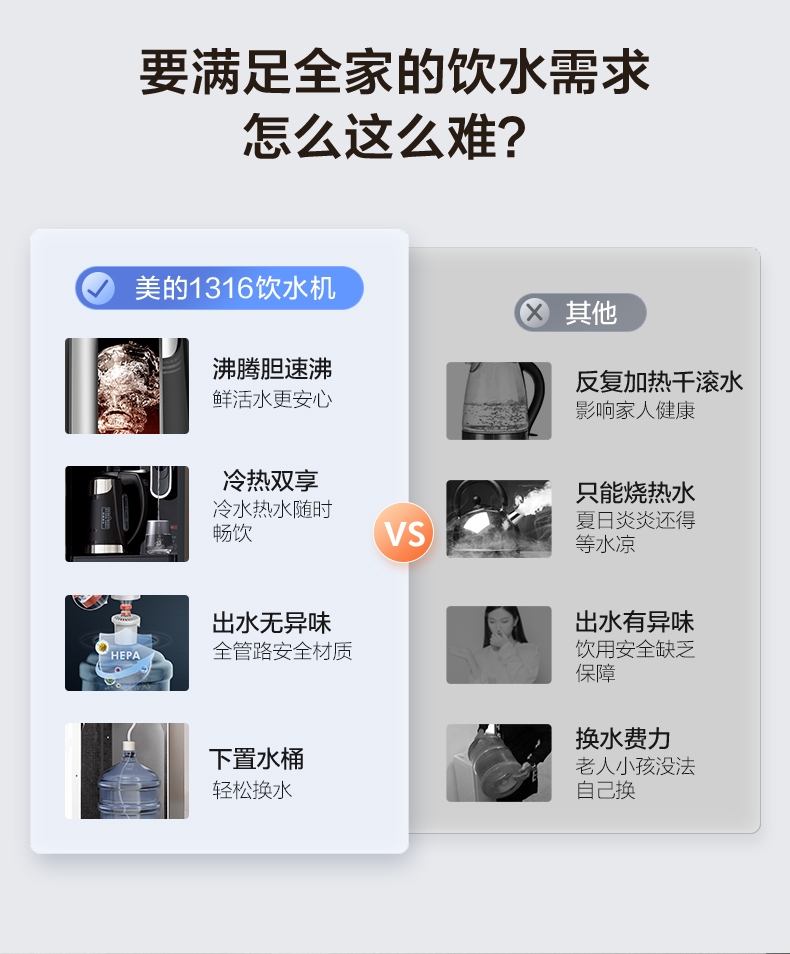 美的/MIDEA 饮水机家用全自动下置水桶制冷加热一体家用办公室官方1316