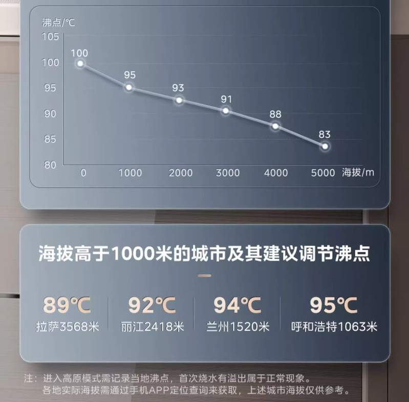 美的/MIDEA 茶吧机饮水机2024新款家用全自动智能高端下置水桶