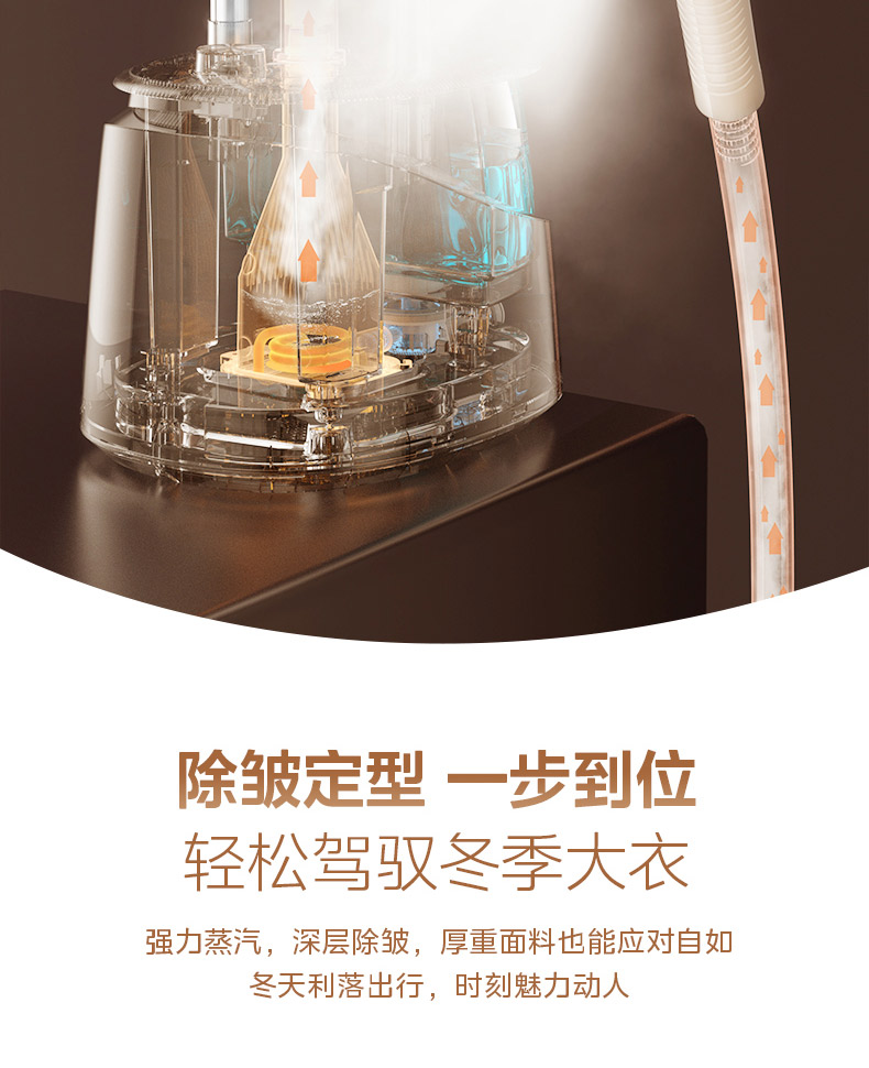 美的/MIDEA 蒸汽挂烫机新款熨斗家用商服装店小型烫衣服全自动熨烫机