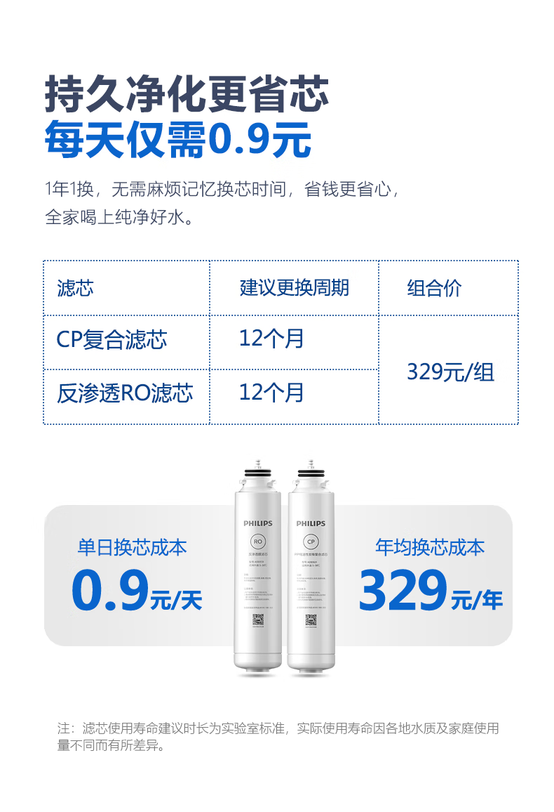 飞利浦/PHILIPS 净饮一体机 家用净水器即热式饮水机 台式免安装