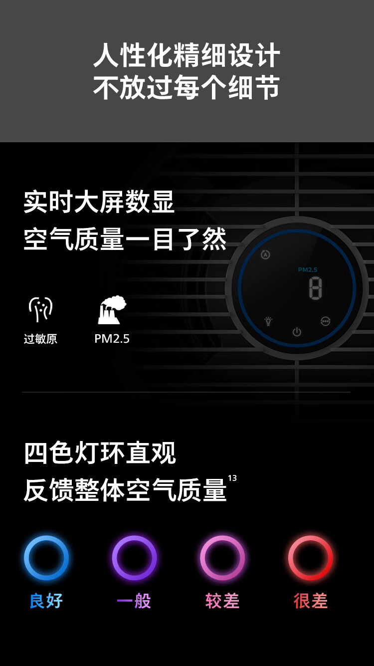 飞利浦/PHILIPS 空气净化器 除甲醛去异味除过敏原 卧室母婴优选 空气净化器