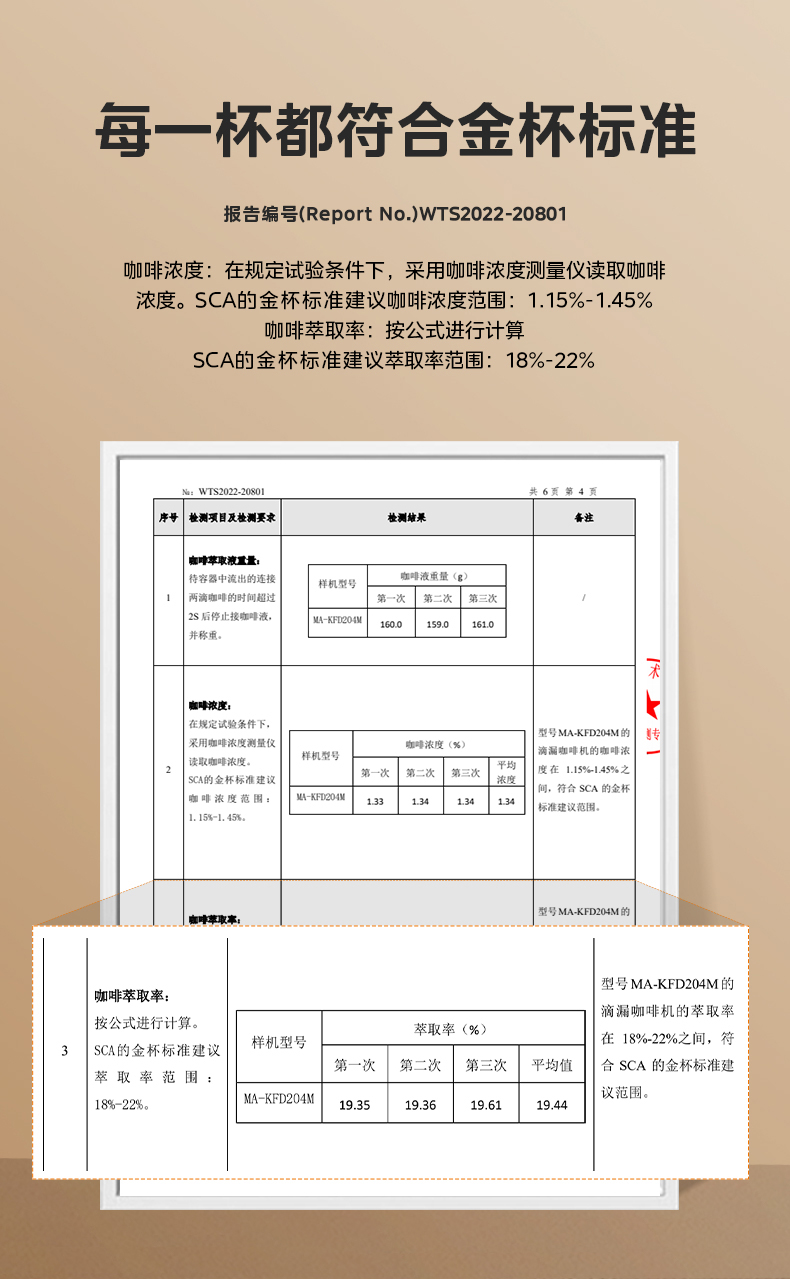 美的/MIDEA 咖啡机家用小型全自动办公室一体美式滴漏式滴滤式煮咖啡壶