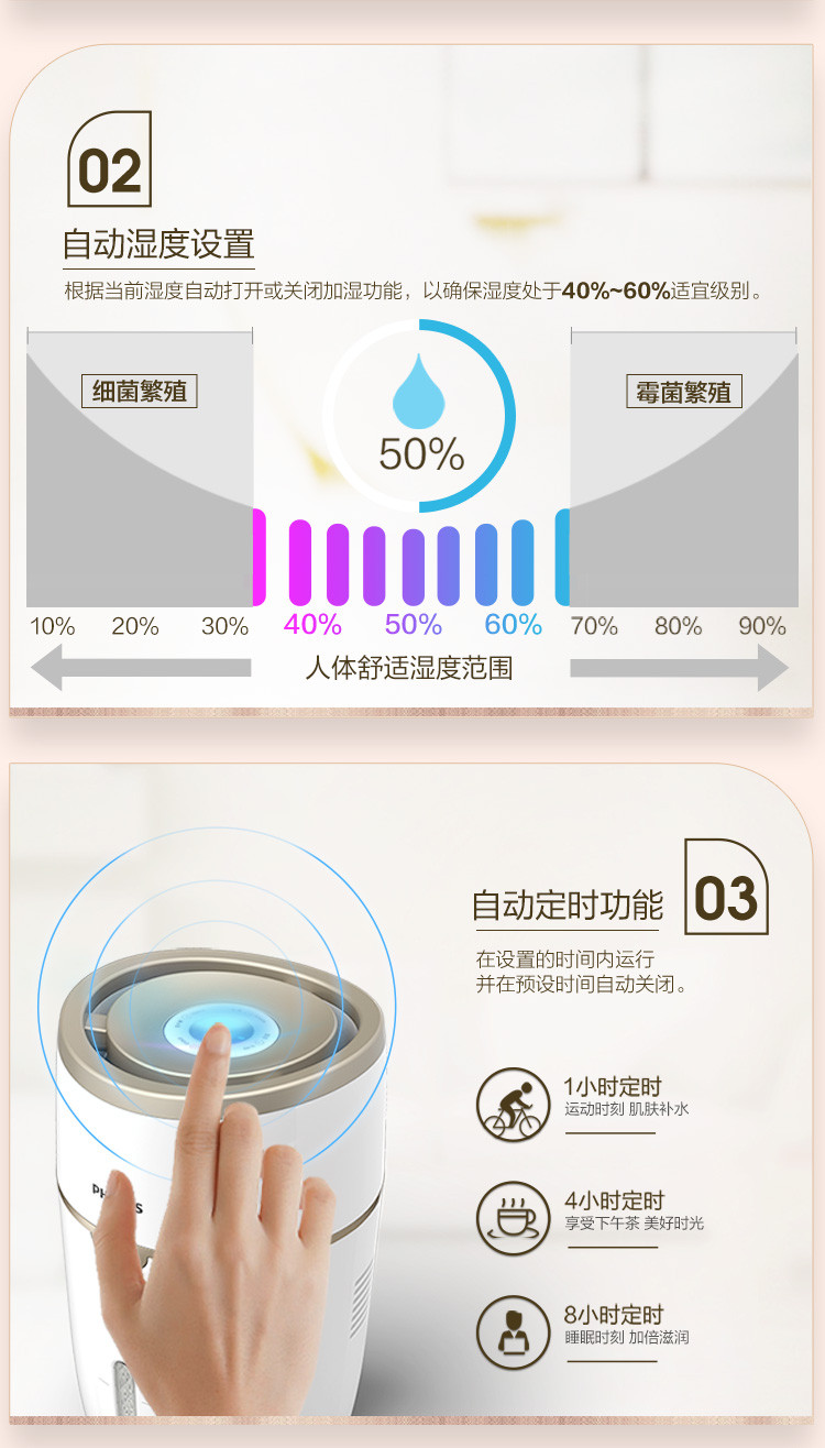 飞利浦/PHILIPS 无雾加湿器 轻音便捷 无雾加湿器 无菌恒湿大容量