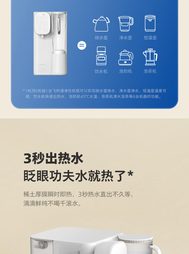 飞利浦/PHILIPS 家用RO反渗透台式即热净饮水机净水器加热直饮一体机免安装