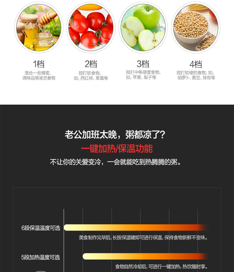 美的/MIDEA 多功能家用加热破壁料理机搅拌机辅食机 BL1036A