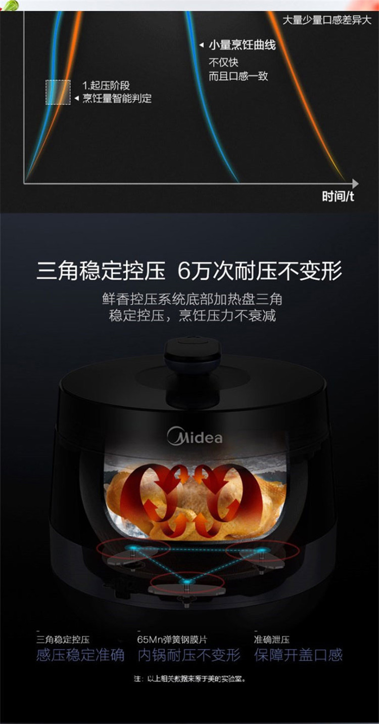 美的/MIDEA 电压力锅5L 双色球釜 蜂窝聚能 智能预约 多功能电饭锅 MY-SS5042P